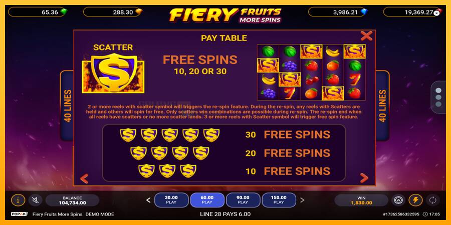 Fiery Fruits More Spins игрална машина за пари, снимка 6