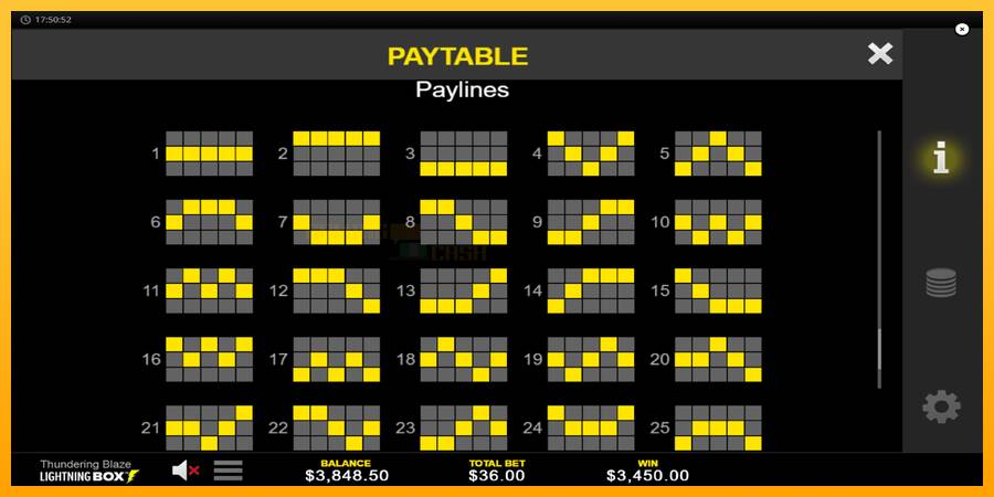 Thundering Blaze игрална машина за пари, снимка 7