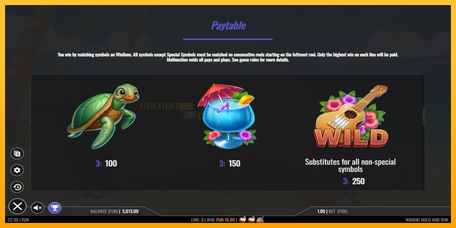 Waikiki Hold and Win игрална машина за пари, снимка 4