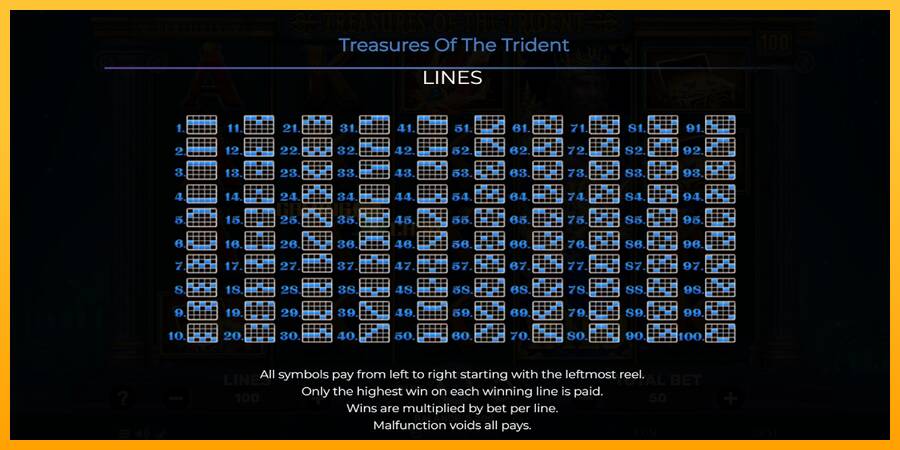 Treasures of the Trident игрална машина за пари, снимка 7