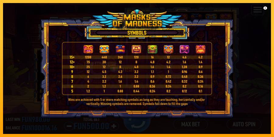 Masks of Madness игрална машина за пари, снимка 5