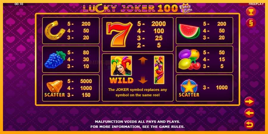 Lucky Joker 100 Extra Gifts игрална машина за пари, снимка 5