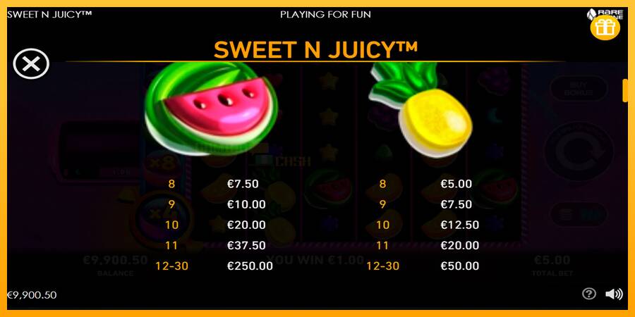 Sweet N Juicy игрална машина за пари, снимка 5