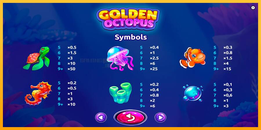 Golden Octopus игрална машина за пари, снимка 6