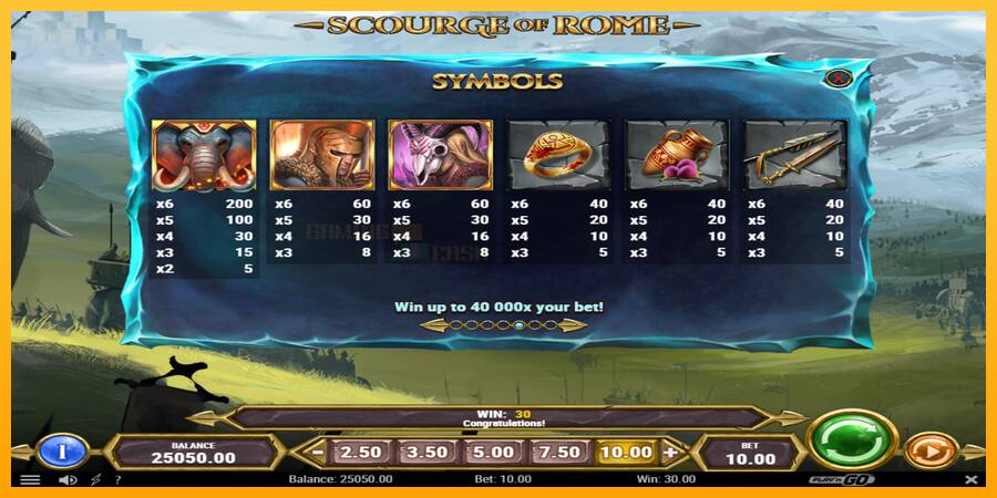 Scourge of Rome игрална машина за пари, снимка 1