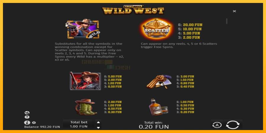 Wild West Trueways игрална машина за пари, снимка 4