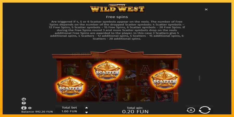 Wild West Trueways игрална машина за пари, снимка 7