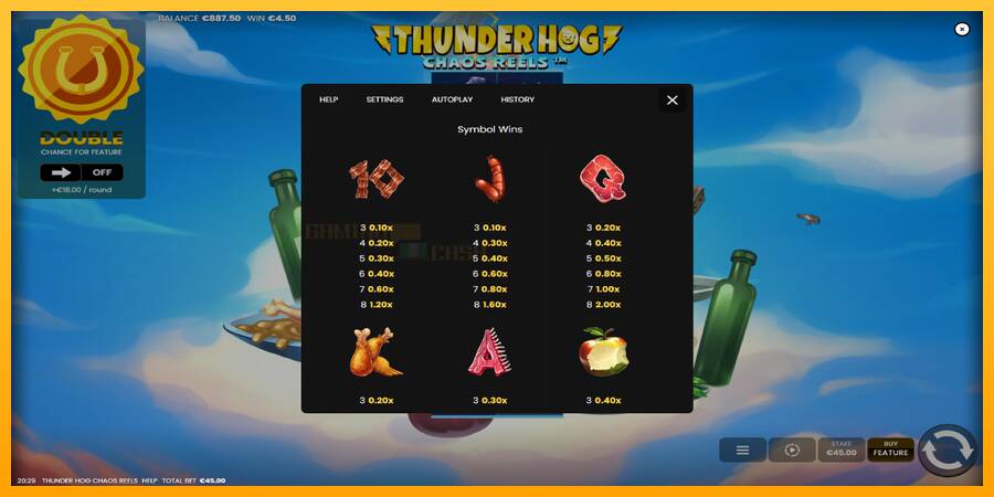 Thunder Hog Chaos Reels игрална машина за пари, снимка 5