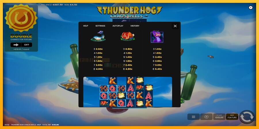 Thunder Hog Chaos Reels игрална машина за пари, снимка 6