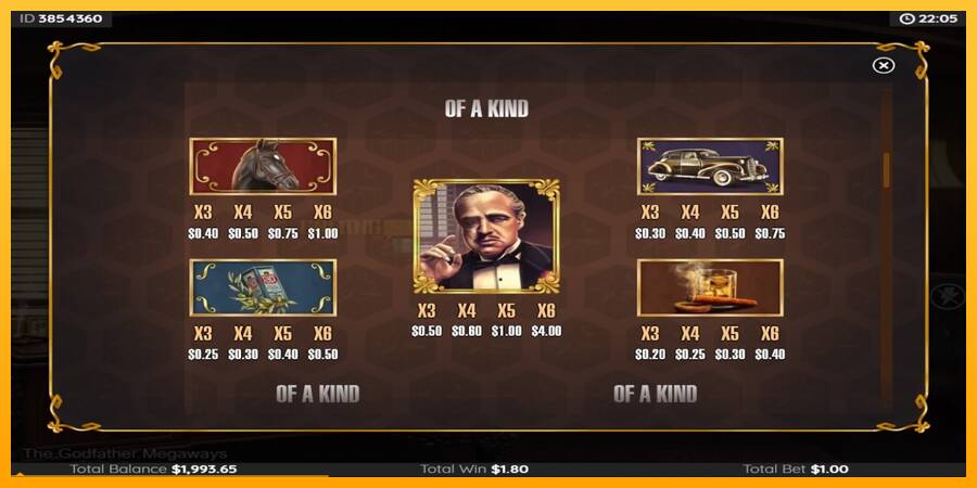 The Godfather Megaways игрална машина за пари, снимка 5