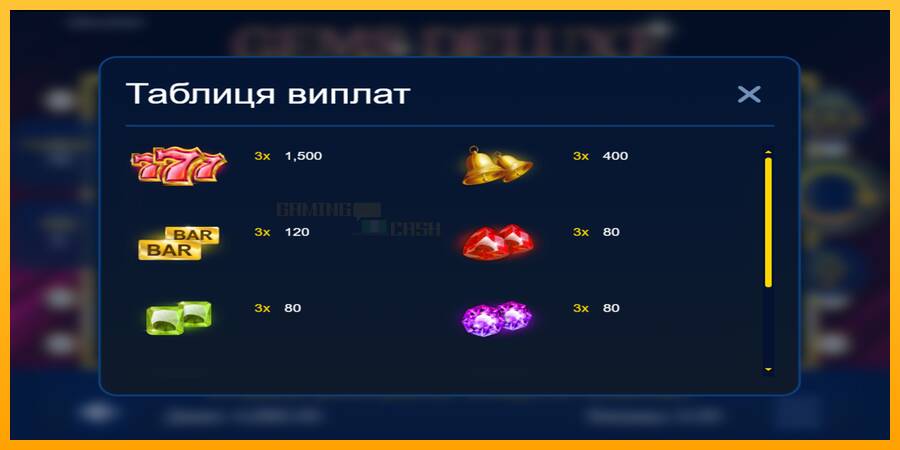 Gems Deluxe игрална машина за пари, снимка 3