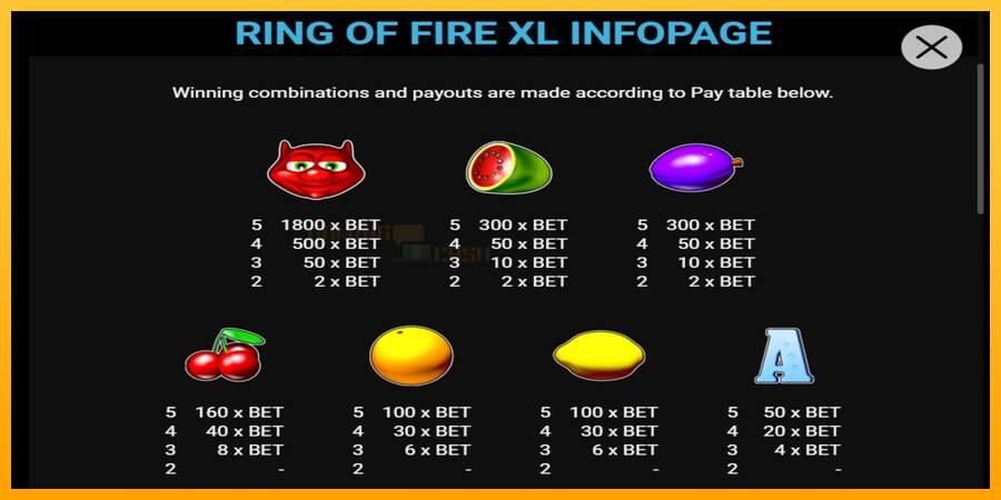 Ring of Fire XL игрална машина за пари, снимка 2