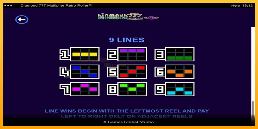 Diamond 777 Multiplier Retro Roller игрална машина за пари, снимка 7