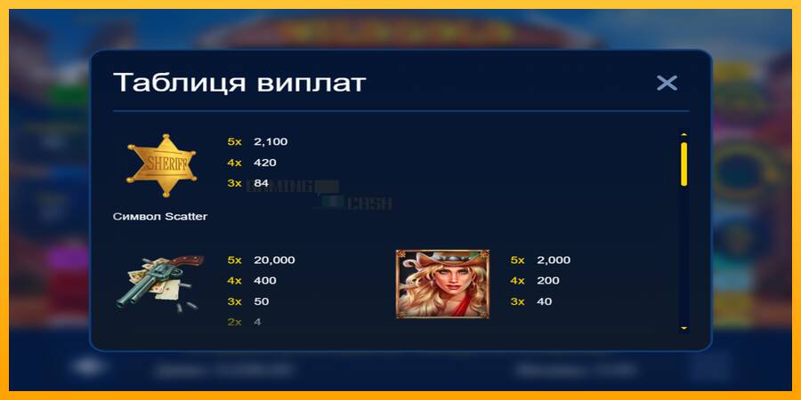 Wild Gold 100000 игрална машина за пари, снимка 3