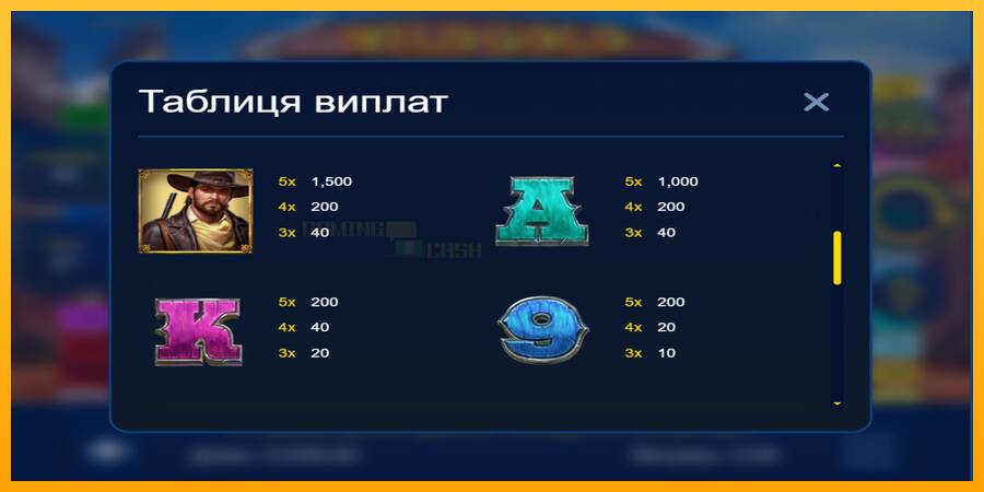 Wild Gold 100000 игрална машина за пари, снимка 4