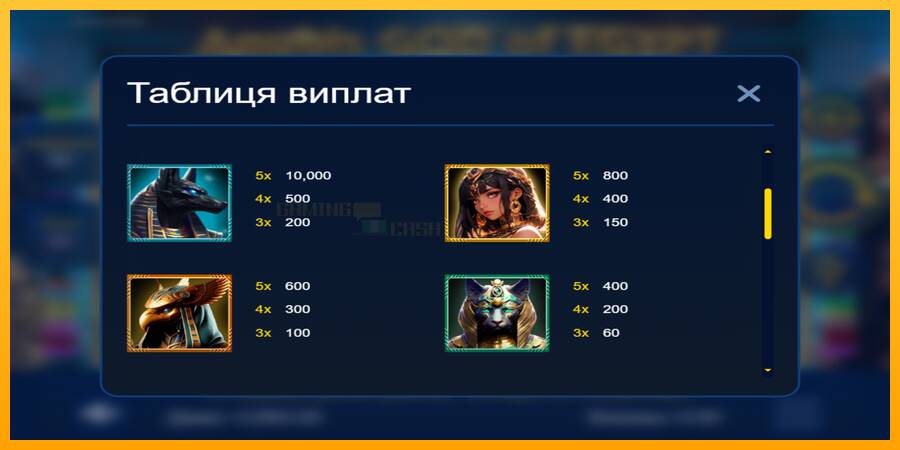 Anubis God of Egypt игрална машина за пари, снимка 5