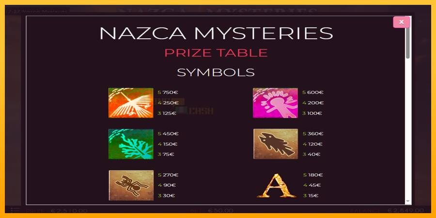 Nazca Mysteries игрална машина за пари, снимка 5