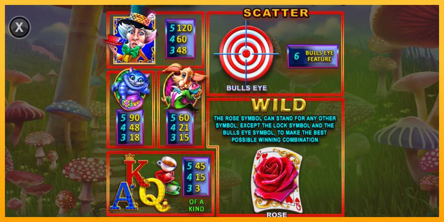 Bulls Eye Alice игрална машина за пари, снимка 5