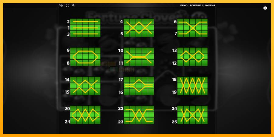 Fortune Clover 40 игрална машина за пари, снимка 6