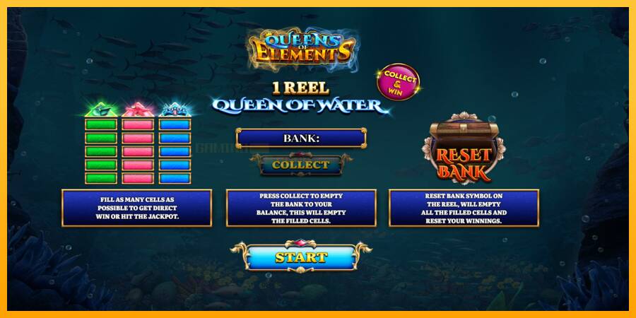 1 Reel Queen of Water игрална машина за пари, снимка 1