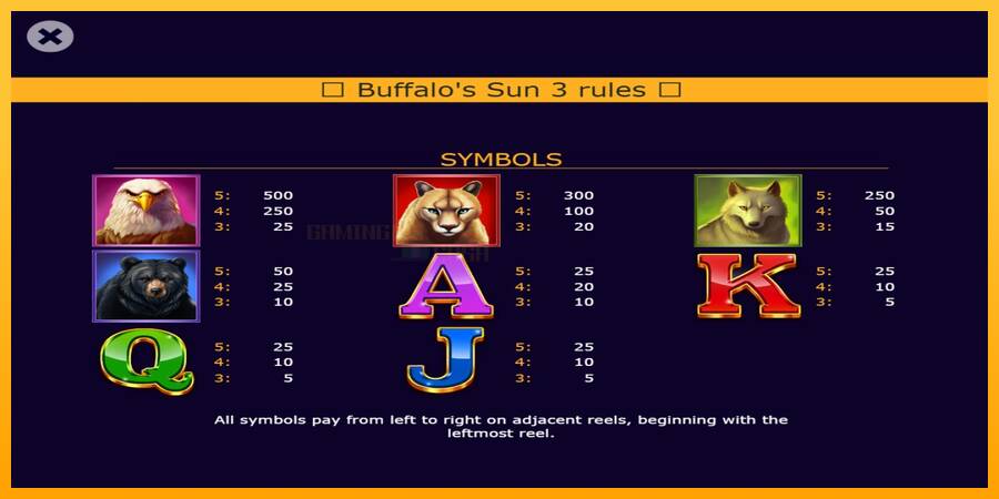 Buffalos Sun 3 игрална машина за пари, снимка 4