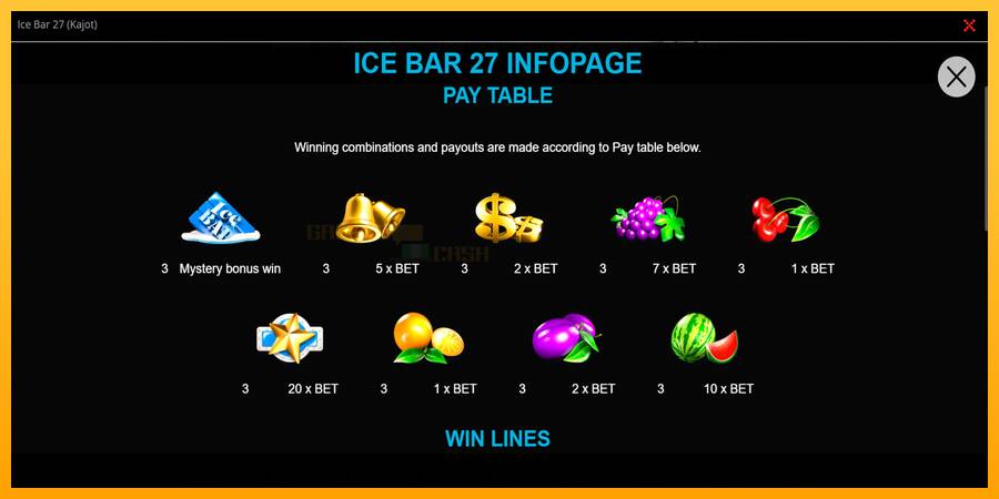 Ice Bar 27 игрална машина за пари, снимка 2