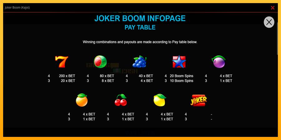 Joker Boom игрална машина за пари, снимка 2