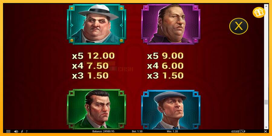 Mafia Gold игрална машина за пари, снимка 6