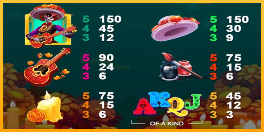 La Fortuna de Maria: Mega Cash Collect игрална машина за пари, снимка 5