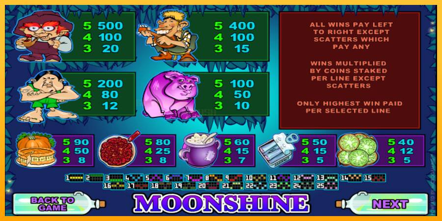 Moonshine игрална машина за пари, снимка 5