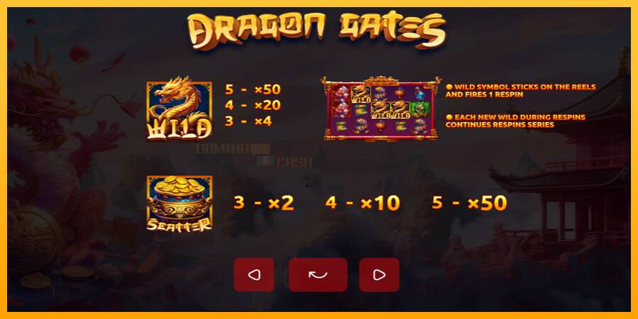 Dragon Gates игрална машина за пари, снимка 4