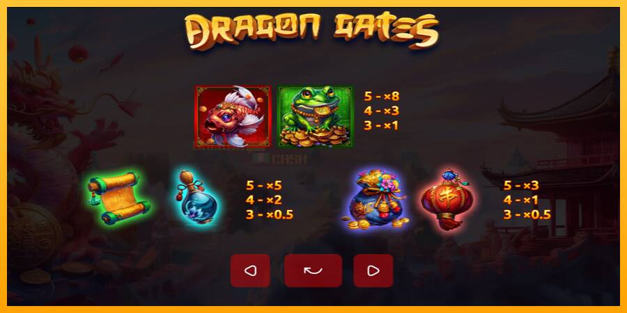 Dragon Gates игрална машина за пари, снимка 6