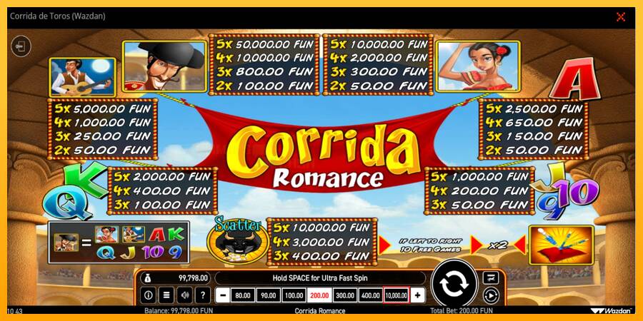 Corrida de Toros игрална машина за пари, снимка 5