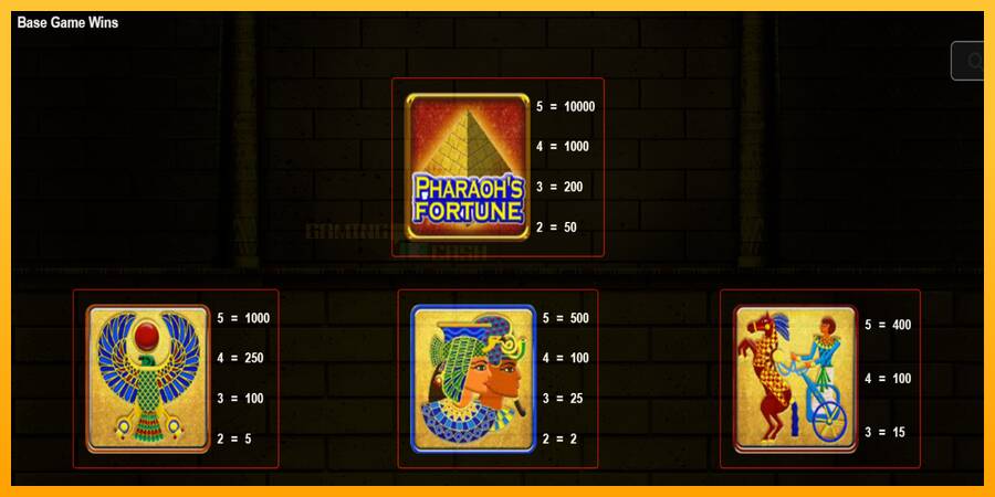 Pharaohs Fortune игрална машина за пари, снимка 6