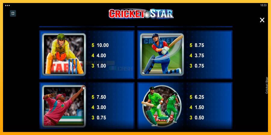 Cricket Star игрална машина за пари, снимка 4