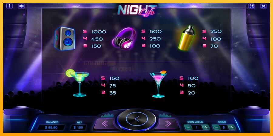 Night Life игрална машина за пари, снимка 3