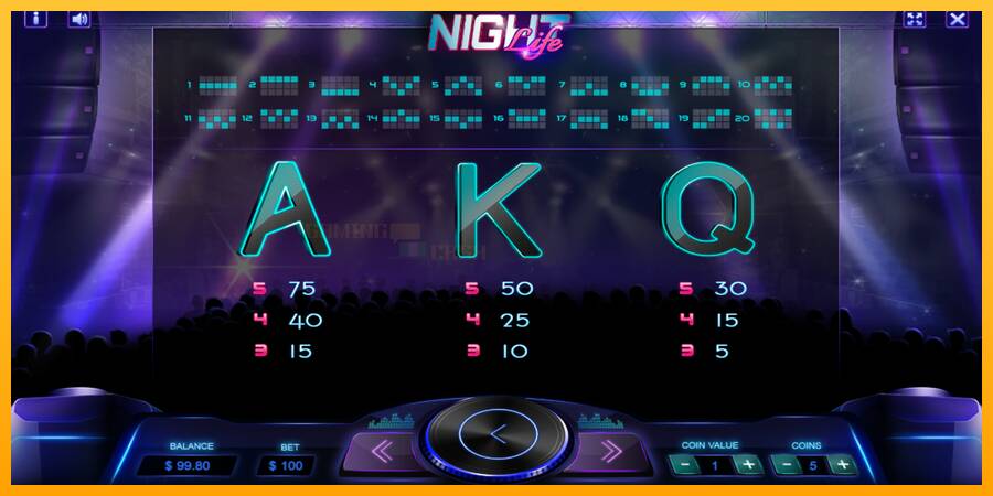 Night Life игрална машина за пари, снимка 4