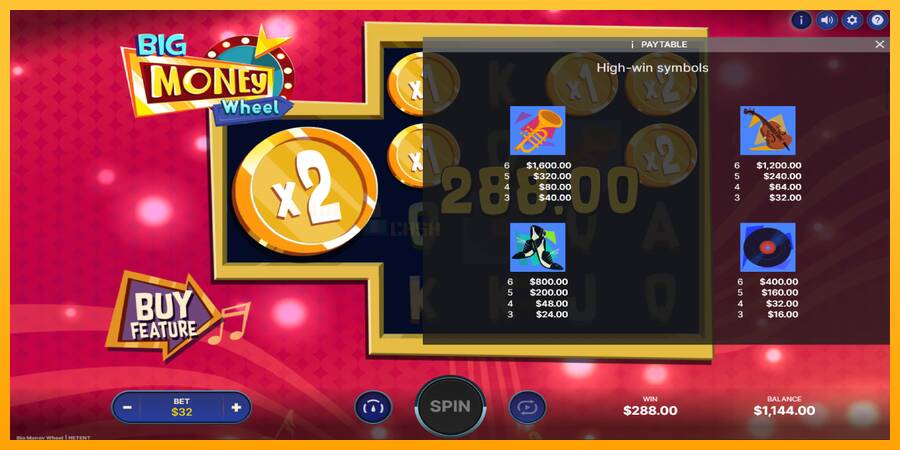 Big Money Wheel игрална машина за пари, снимка 5