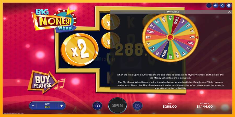 Big Money Wheel игрална машина за пари, снимка 7