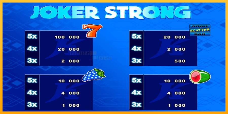 Joker Strong игрална машина за пари, снимка 3