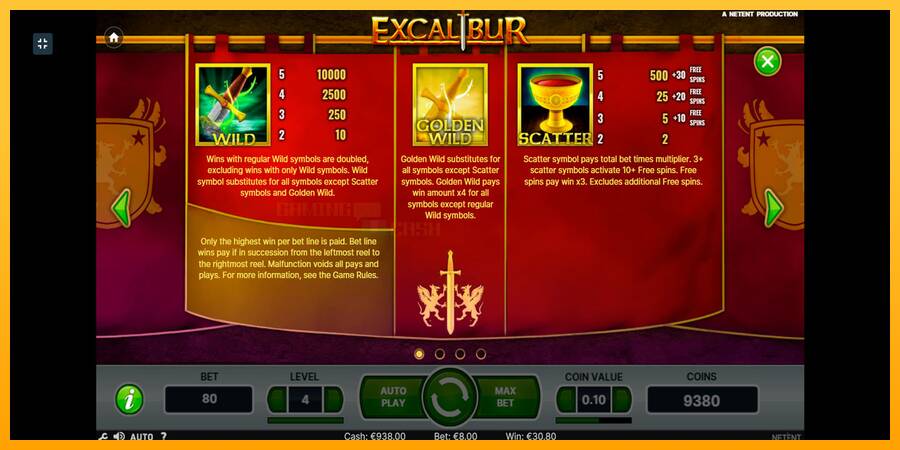 Excalibur игрална машина за пари, снимка 6