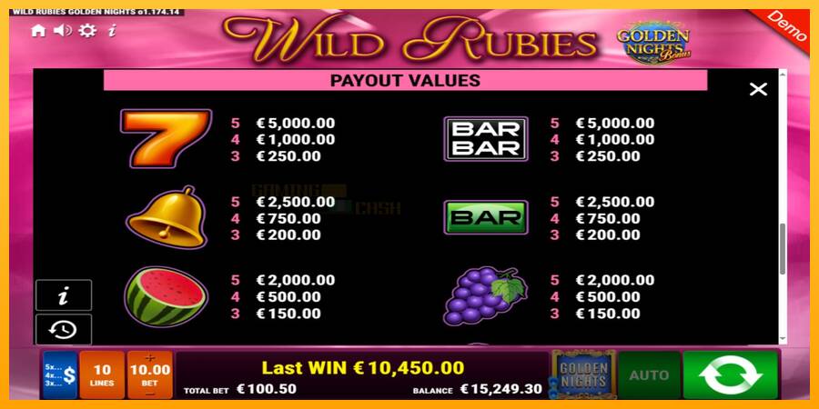 Wild Rubies Golden Nights игрална машина за пари, снимка 7