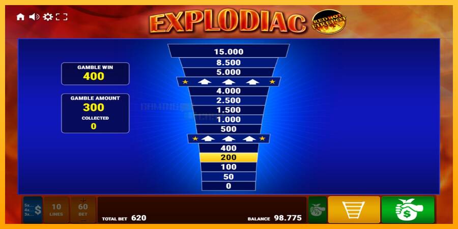 Explodiac Red Hot Firepot игрална машина за пари, снимка 4