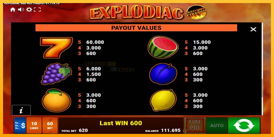 Explodiac Red Hot Firepot игрална машина за пари, снимка 9