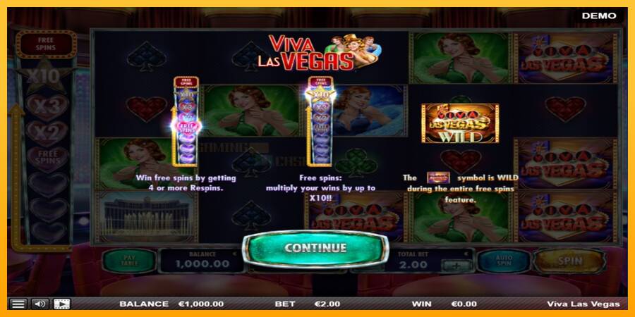 Viva las Vegas игрална машина за пари, снимка 1