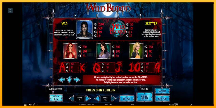 Wild Blood игрална машина за пари, снимка 8