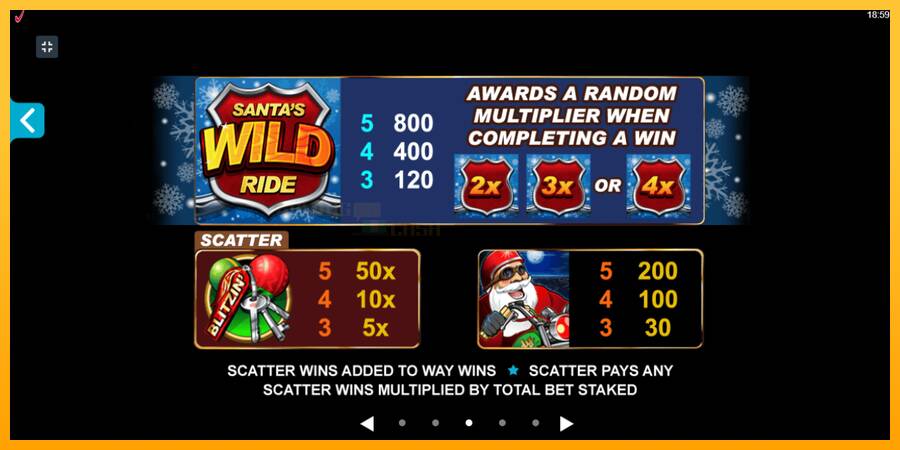 Santas Wild Ride игрална машина за пари, снимка 7