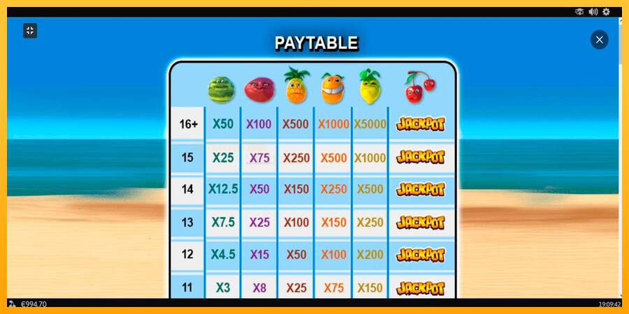 Funky Fruits игрална машина за пари, снимка 3