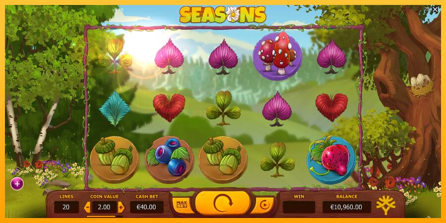 Seasons игрална машина за пари, снимка 3