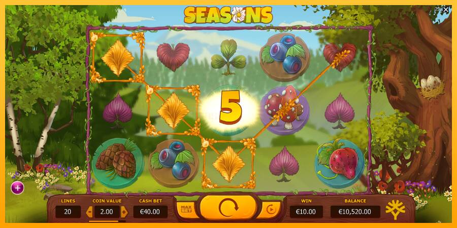 Seasons игрална машина за пари, снимка 4